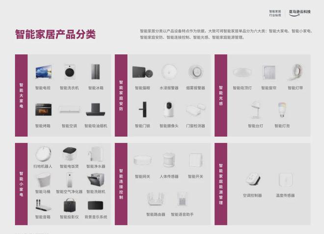 头部大卖的前提是合作高ROI红人麻将胡了试玩从工学椅到筋膜枪成为(图16)