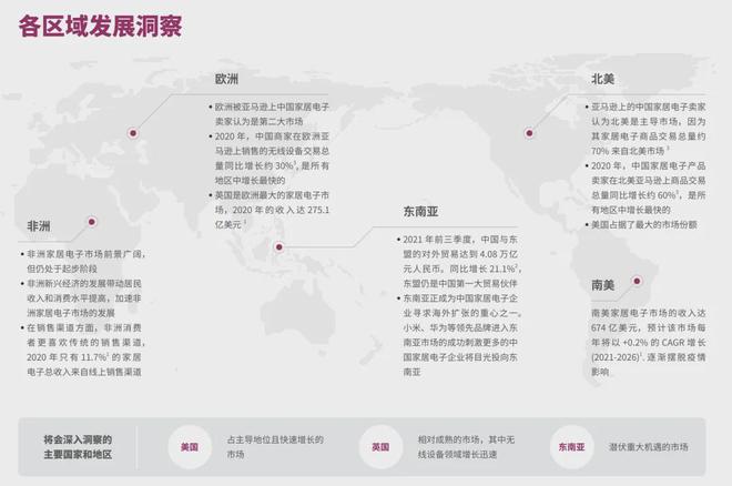 头部大卖的前提是合作高ROI红人麻将胡了试玩从工学椅到筋膜枪成为(图13)